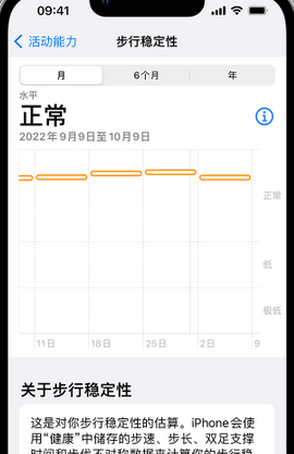 南头镇iPhone手机维修如何在iPhone开启'步行稳定性通知'