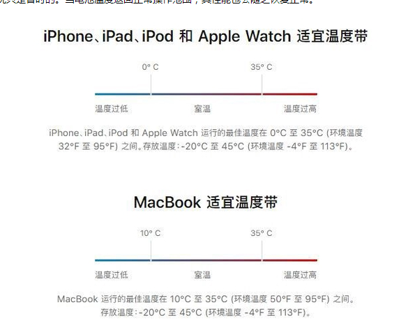 南头镇苹果13维修分享iPhone 13耗电越来越快怎么办 